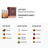Parfum Lattafa Khamrah Dukhan Pour Homme